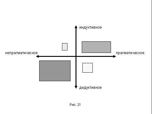 Содержательное единство 2007-2011 - pic_188.jpg