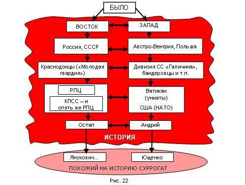 Содержательное единство 2007-2011 - pic_189.jpg