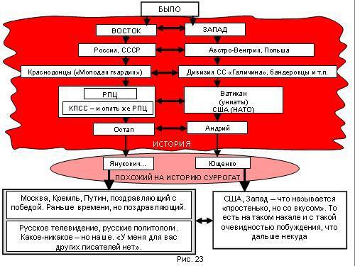 Содержательное единство 2007-2011 - pic_190.jpg