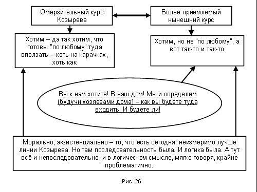 Содержательное единство 2007-2011 - pic_193.jpg