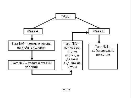 Содержательное единство 2007-2011 - pic_194.jpg