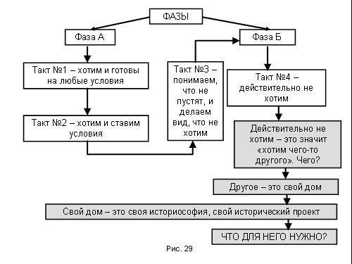 Содержательное единство 2007-2011 - pic_196.jpg