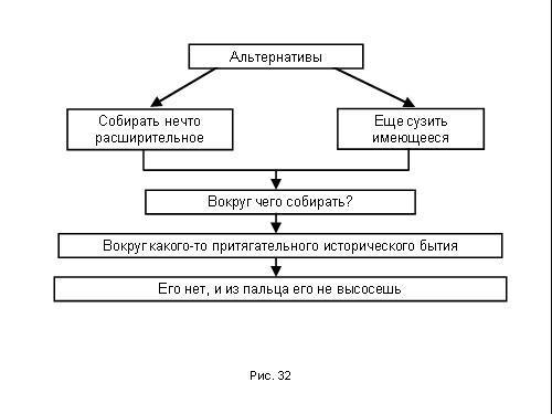 Содержательное единство 2007-2011 - pic_199.jpg