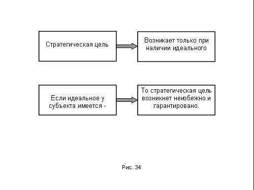 Содержательное единство 2007-2011 - pic_201.jpg