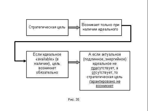 Содержательное единство 2007-2011 - pic_202.jpg