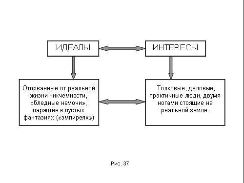 Содержательное единство 2007-2011 - pic_204.jpg