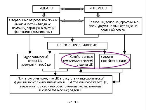 Содержательное единство 2007-2011 - pic_205.jpg