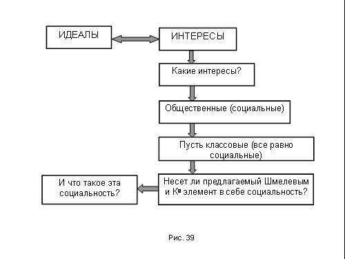 Содержательное единство 2007-2011 - pic_206.jpg