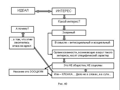 Содержательное единство 2007-2011 - pic_207.jpg