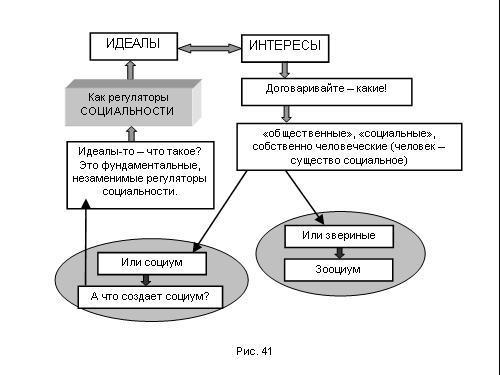 Содержательное единство 2007-2011 - pic_208.jpg