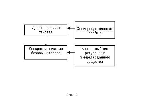 Содержательное единство 2007-2011 - pic_209.jpg