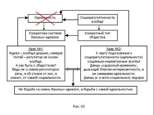 Содержательное единство 2007-2011 - pic_210.jpg