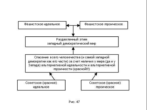 Содержательное единство 2007-2011 - pic_214.jpg