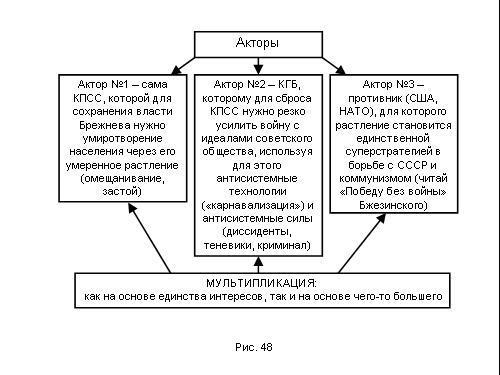 Содержательное единство 2007-2011 - pic_215.jpg