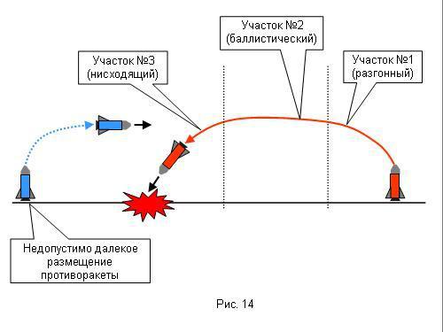 Содержательное единство 2007-2011 - pic_229.jpg