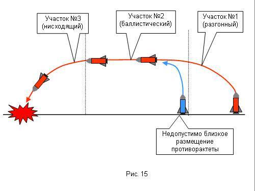 Содержательное единство 2007-2011 - pic_230.jpg