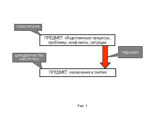 Содержательное единство 2007-2011 - pic_240.jpg