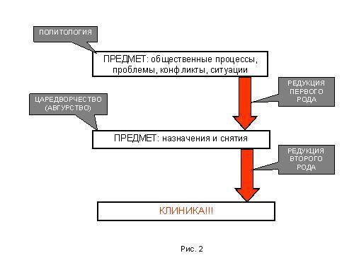 Содержательное единство 2007-2011 - pic_241.jpg