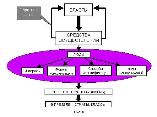 Содержательное единство 2007-2011 - pic_247.jpg