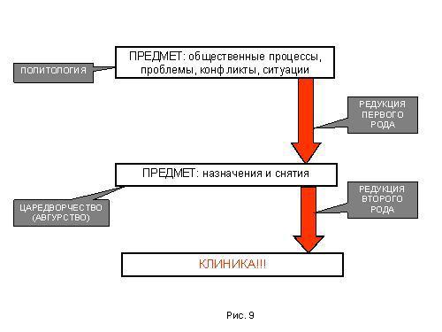 Содержательное единство 2007-2011 - pic_248.jpg