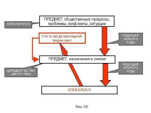 Содержательное единство 2007-2011 - pic_249.jpg