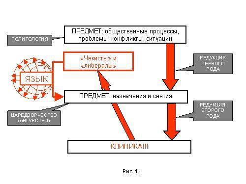 Содержательное единство 2007-2011 - pic_250.jpg