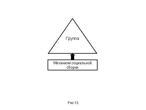 Содержательное единство 2007-2011 - pic_252.jpg