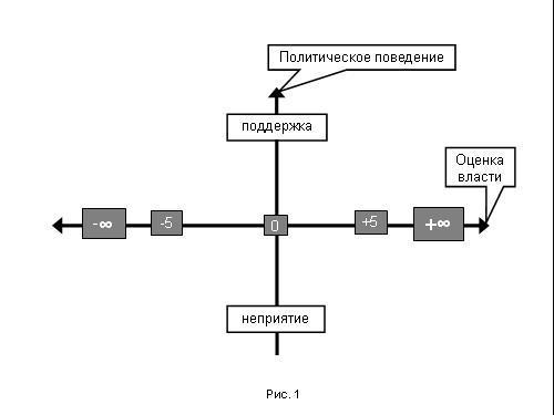 Содержательное единство 2007-2011 - pic_259.jpg