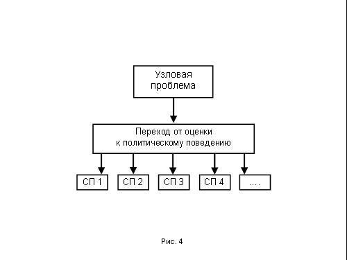 Содержательное единство 2007-2011 - pic_262.jpg