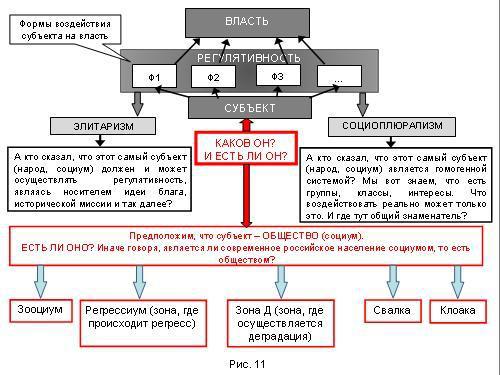 Содержательное единство 2007-2011 - pic_269.jpg