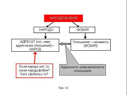 Содержательное единство 2007-2011 - pic_270.jpg