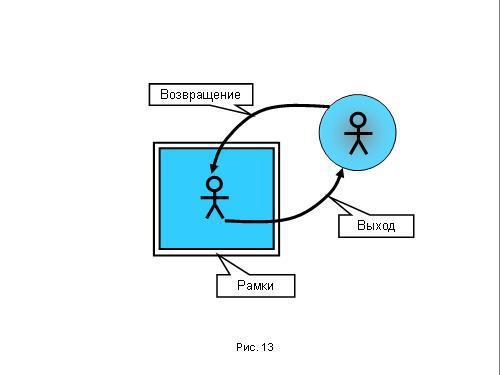 Содержательное единство 2007-2011 - pic_271.jpg