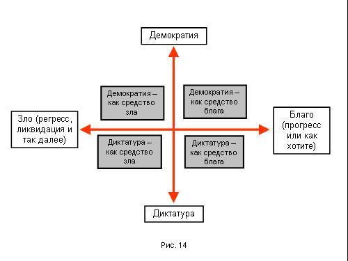 Содержательное единство 2007-2011 - pic_272.jpg