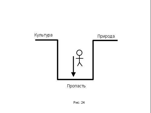 Содержательное единство 2007-2011 - pic_282.jpg