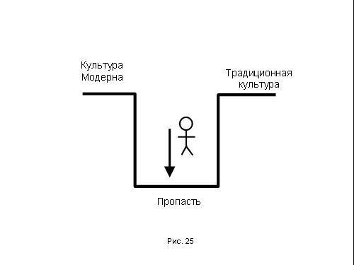 Содержательное единство 2007-2011 - pic_283.jpg