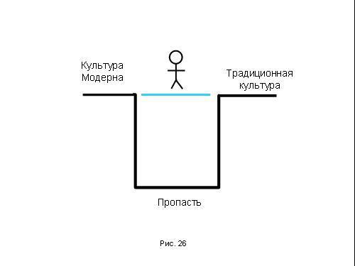 Содержательное единство 2007-2011 - pic_284.jpg