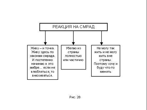 Содержательное единство 2007-2011 - pic_286.jpg
