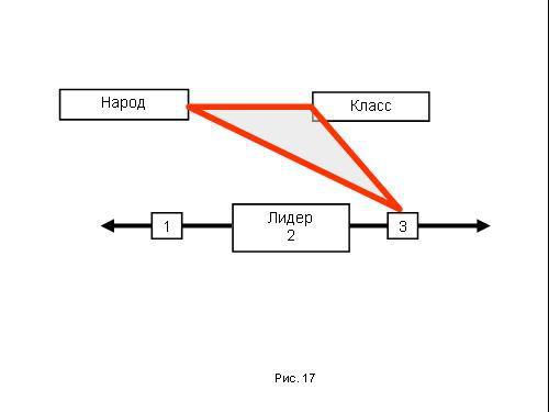 Содержательное единство 2007-2011 - pic_306.jpg