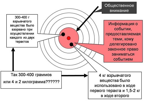 Содержательное единство 2007-2011 - pic_329.jpg