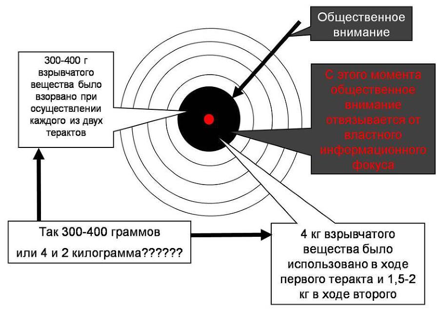 Содержательное единство 2007-2011 - pic_330.jpg