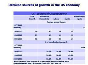 Содержательное единство 2007-2011 - pic_362.jpg