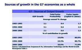 Содержательное единство 2007-2011 - pic_363.jpg