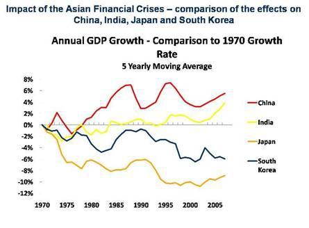 Содержательное единство 2007-2011 - pic_371.jpg
