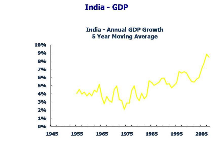 Содержательное единство 2007-2011 - pic_386.jpg