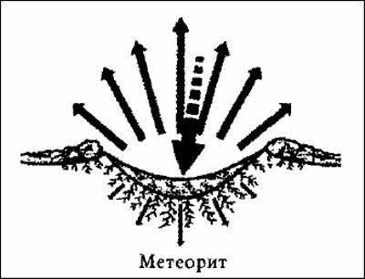 Цикл космических катастроф. Катаклизмы в истории цивилизации - i_081.jpg