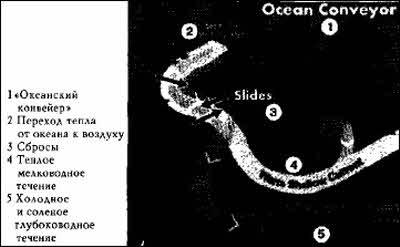 Цикл космических катастроф. Катаклизмы в истории цивилизации - i_102.jpg