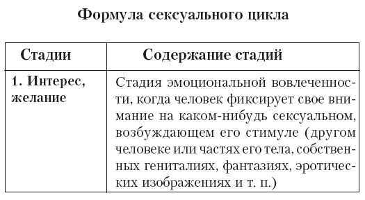 Ты как-нибудь так... (основы безопасности половой жизнедеятельности) - tab51.jpg