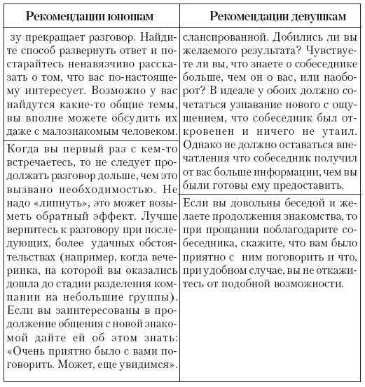 Ты как-нибудь так... (основы безопасности половой жизнедеятельности) - tab83.jpg