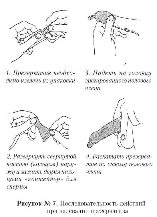 Ты как-нибудь так... (основы безопасности половой жизнедеятельности) - pic23.jpg