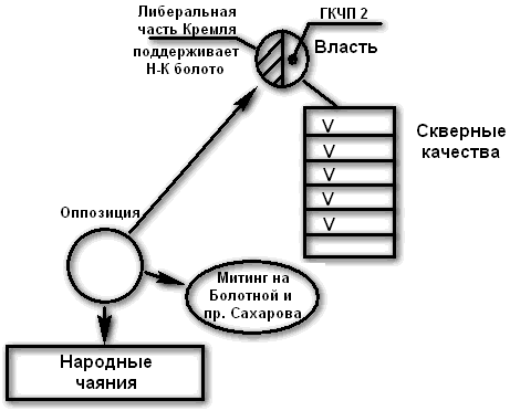 Смысл игры. Выпуски № 1-13 - i_003.png